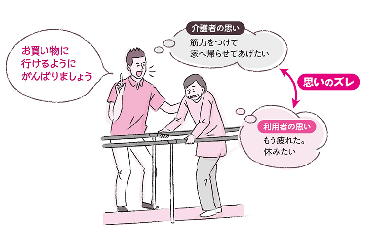虐待を防ぐには「不適切ケア」の見直しを！ | 高齢者介護をサポートするレクリエーシ…