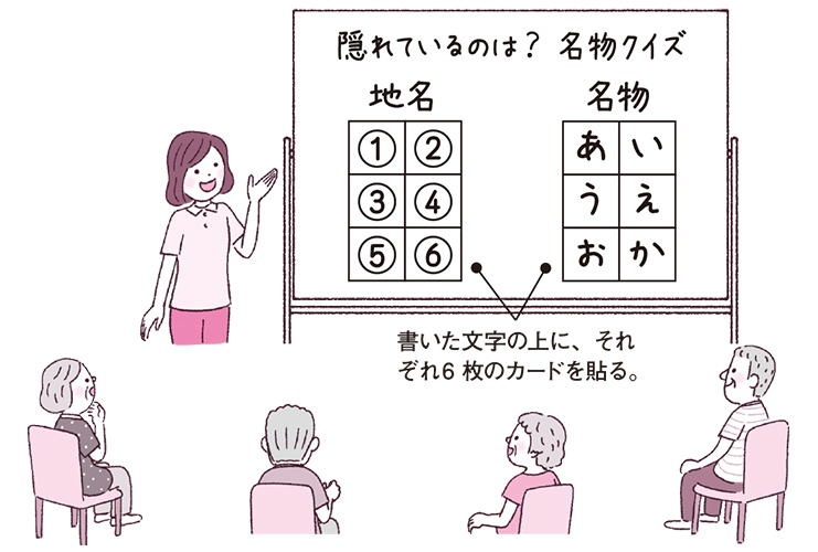 隠れているのは 名物クイズ で想起力アップ 高齢者介護をサポートするレクリエーション情報誌 レクリエ