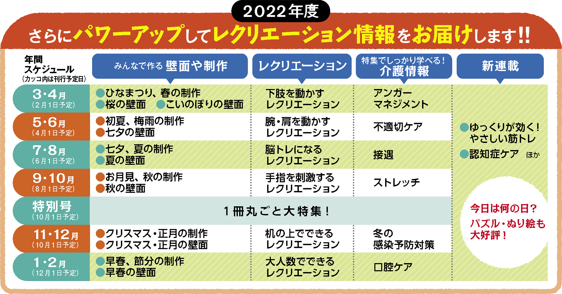年間スケジュール 2022年度
